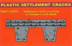 plasticsettlementcrack